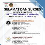 SNBP 2026